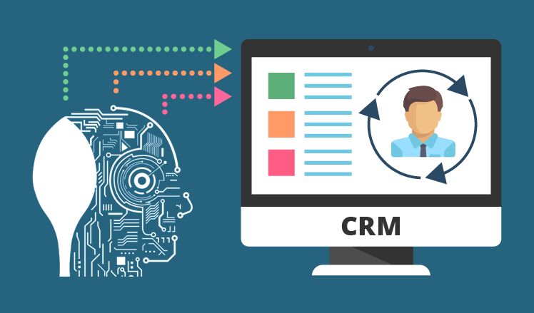 crm