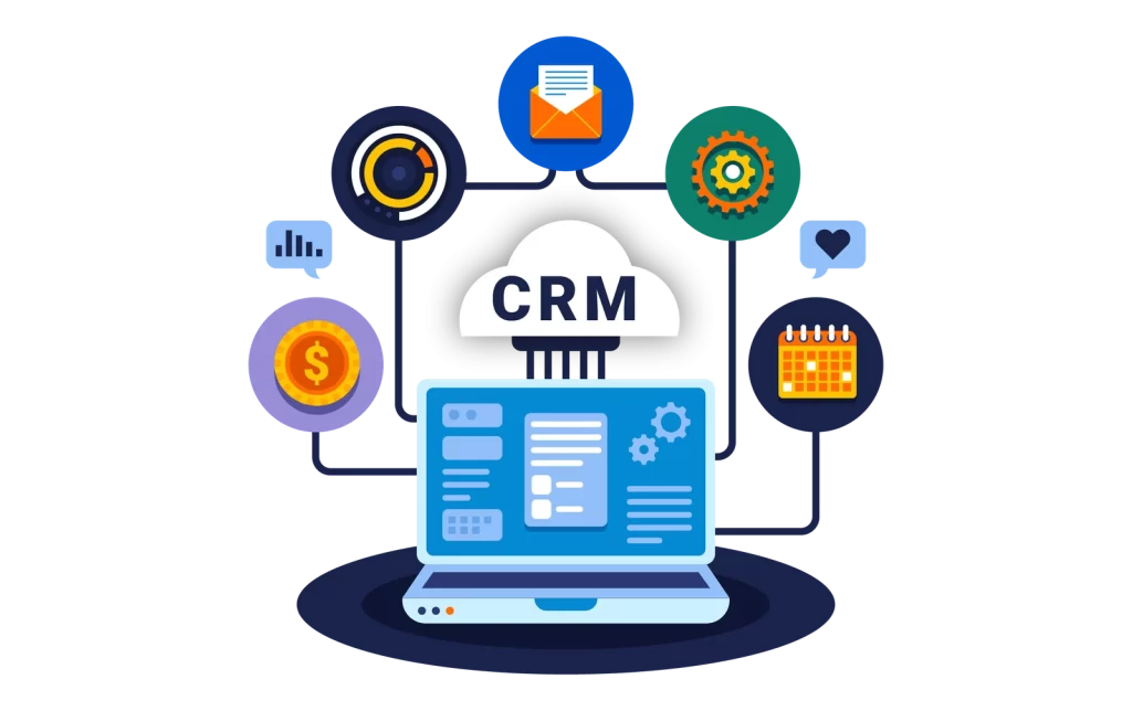 CRM softwarre